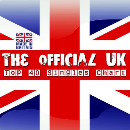 The Official Uk Top 40 Singles Chart - 10 08 2018